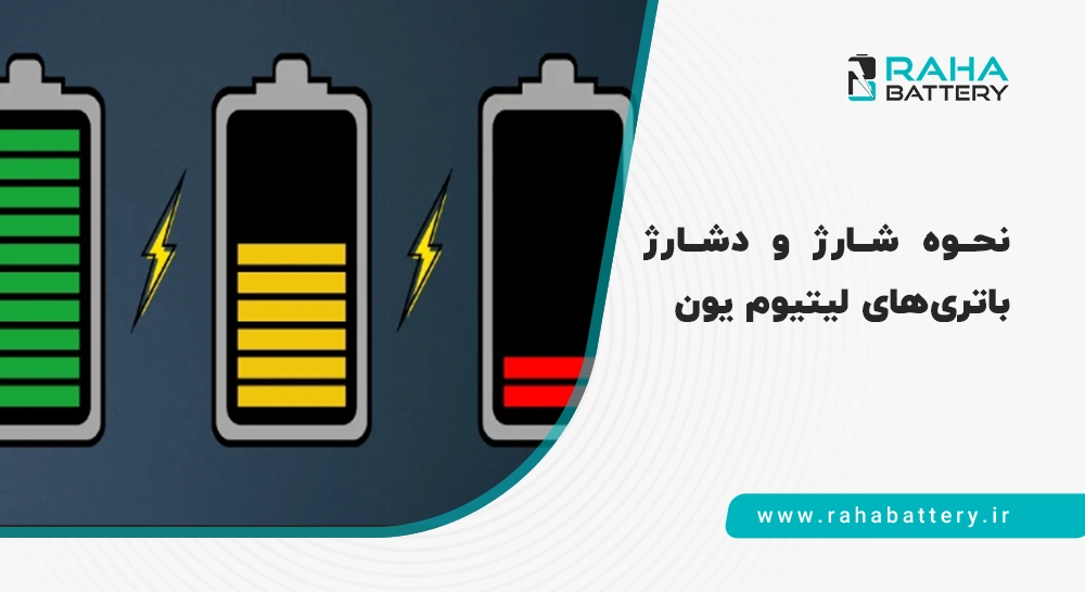 بنر مقاله نحوه شارژ باتری های لیتیوم یون - رها باتری