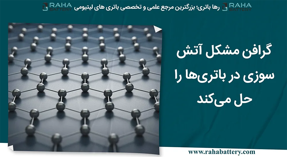 بنر مقاله گرافن مشکل آتش‌سوزی در باتری‌ها را حل می‌کند - رها باتری