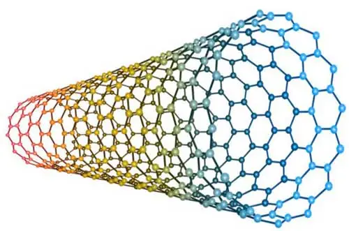 نانو لوله کربنی cnt در باتری لیتیوم هوا