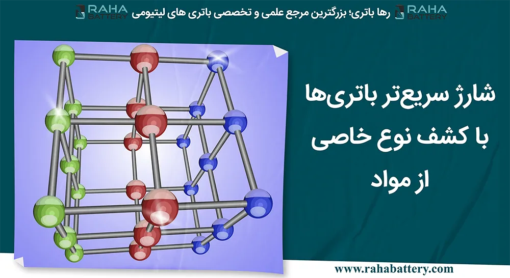 بنر مقاله شارژ سریع‌تر باتری‌ها با کشف نوع خاصی از مواد