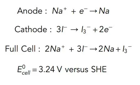 معادلات شیمیایی NaI