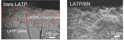 دو حالت برای استفاده و عدم استفاده از لایه نیترید بور