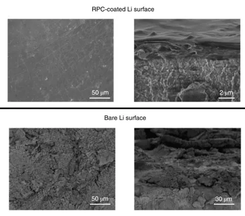 SEI ارتقا یافته