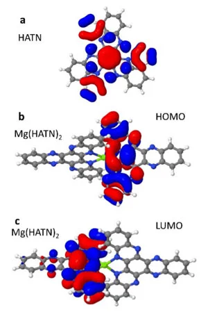 ساختار داخلی باتری سدیم یون