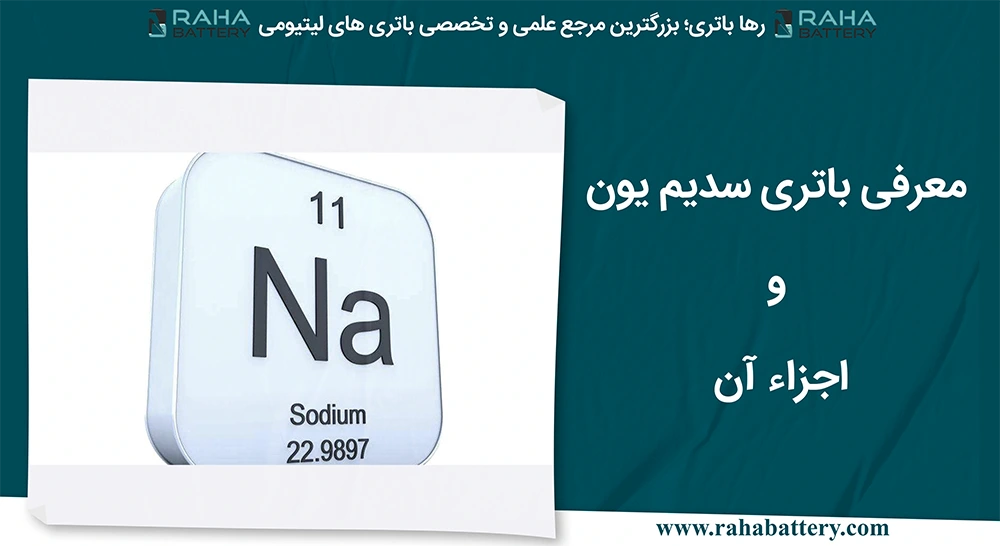 بنر مقاله معرفی باتری سدیم یون و اجزاء آن - رها باتری