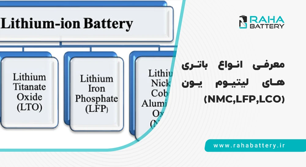 معرفی باتری‌های لیتیوم یون (NMC,LFP,LCO) - رها باتری