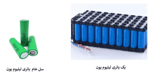 تفاوت ظاهری باتری لیتیوم پلیمر و لیتیوم یون 