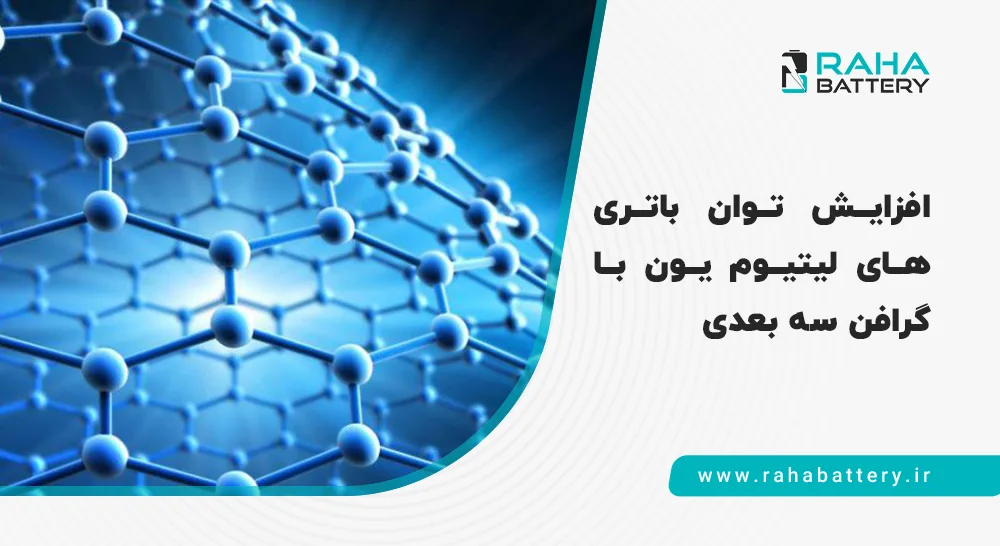 گرافن سه بعدی