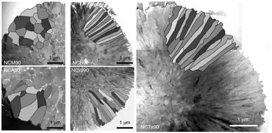 مقایسه ی ساختار کریستالی در کاتدهای بر پایه نیکل با افزودن انواع عناصر