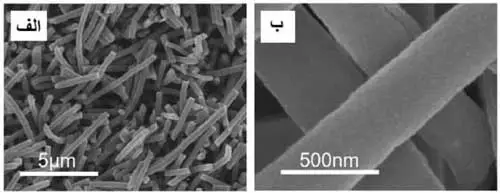 فناوری نانو ؛ راه حل فناوری الکتروریسی