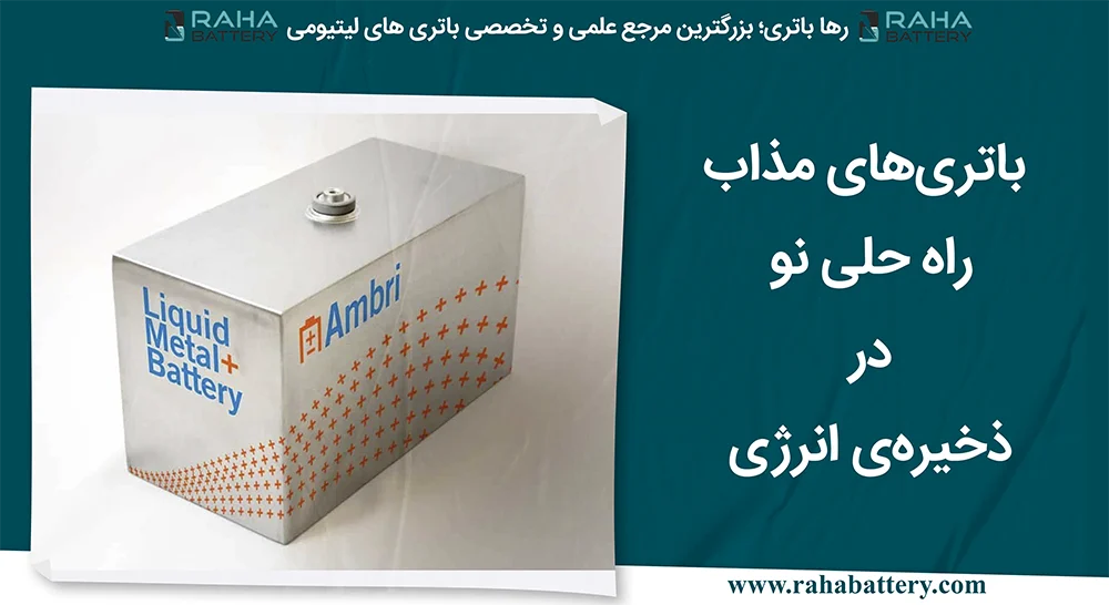 بنر مقاله باتری‌های مذاب، راه حلی نو در ذخیره‌ی انرژی - رها باتری