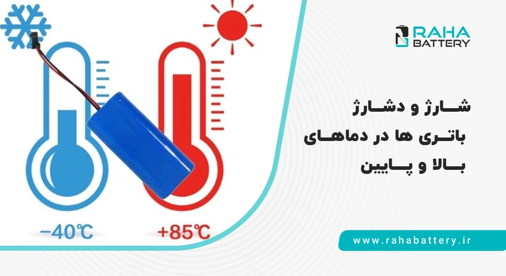 بنر شارژ و دشارژا در دماهای بالا و پایین - رها باتری