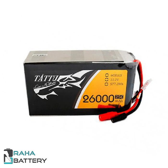 Tattu-26000mAh-25C-6-cell-lithium-polymer-battery021107-e1707732034211.png