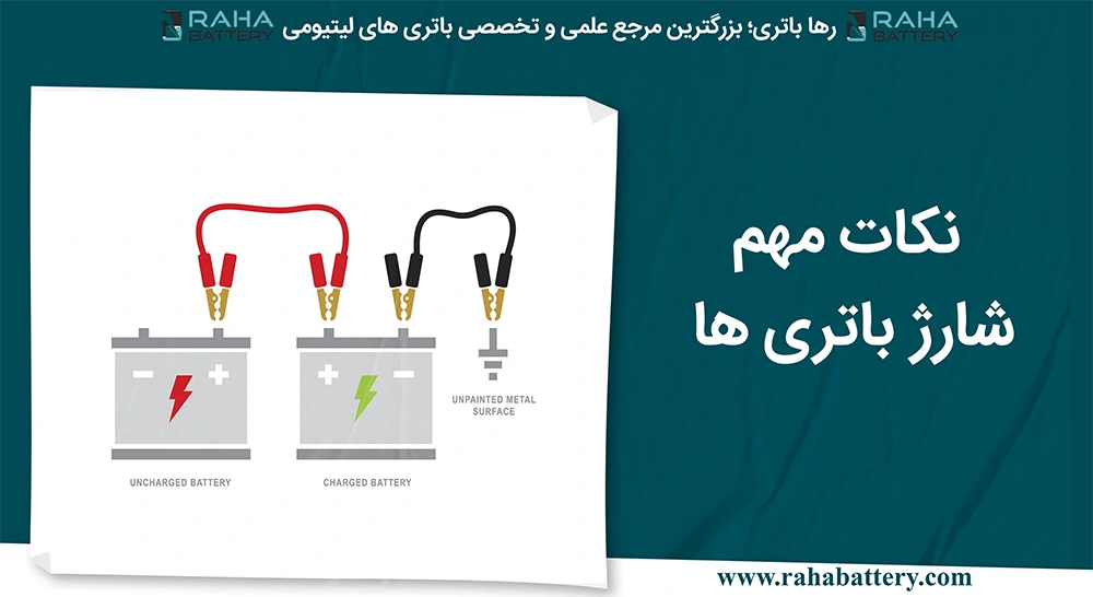 بنر مقاله نکات مهم شارژ باتری ها - رهاباتری