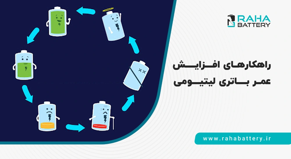 عمر باتری لیتیومی