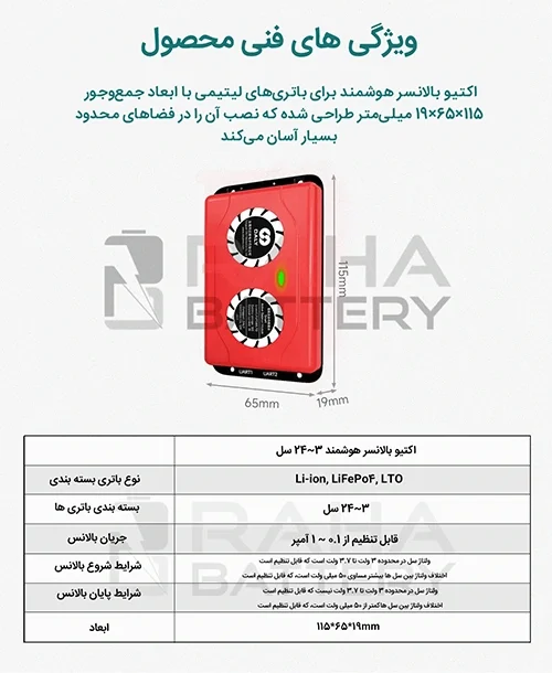 ویژگی های فنی بالانسر اکتیو هوشمند باتری LFP از 3 تا 24 سل 1 آمپر برند DALY