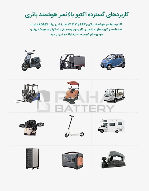 کاربردهای گسترده بالانسر اکتیو 1 آمپر