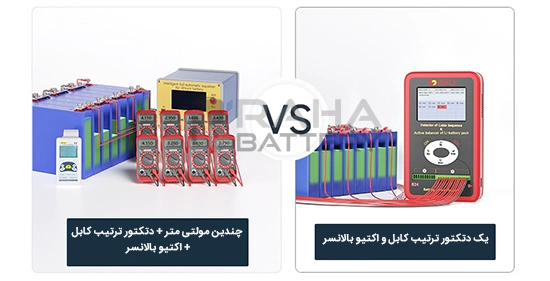 افزایش بهره‌وری در مونتاژ باتری با بالانسر اکتیو هوشمند باتری LFP از 3 تا 24 سل 10 آمپر