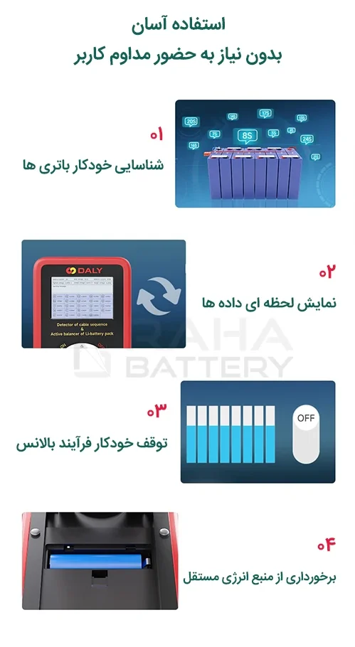 کاربرد آسان بالانسر اکتیو هوشمند باتری LFP از 3 تا 24 سل 10 آمپر
