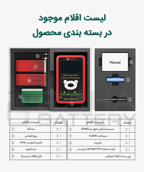 لیست اقلام موجود در بسته بالانسر اکتیو هوشمند باتری LFP از 3 تا 24 سل 10 آمپر