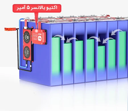 توانایی بالانس جریان تا 5 آمپر