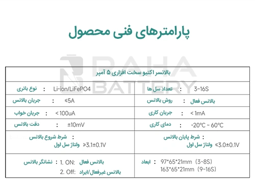 پارامترهای بالانسر اکتیو سخت افزاری 5 آمپر
