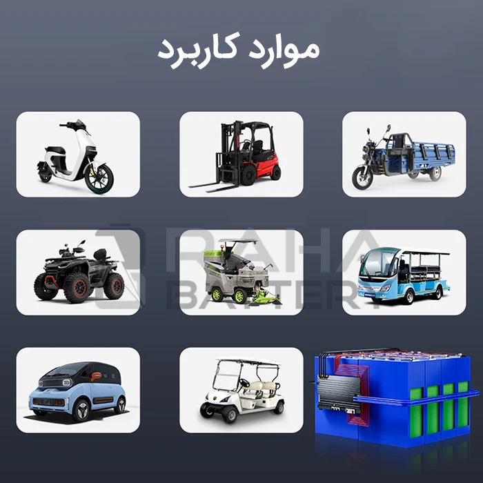 موارد کاربرد ماژول BMS هوشمند باتری لیتیوم یون 7 تا 24 سل 200 آمپر