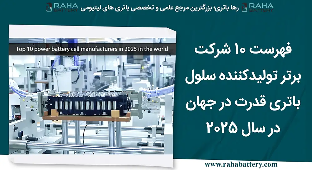 بنر مقاله ۱۰ شرکت برتر تولیدکننده سلول باتری - رها باتری