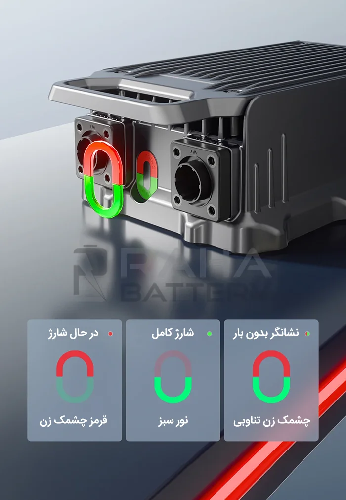 نشانگر شارژ باتری لیتیومی 600 وات برند daly