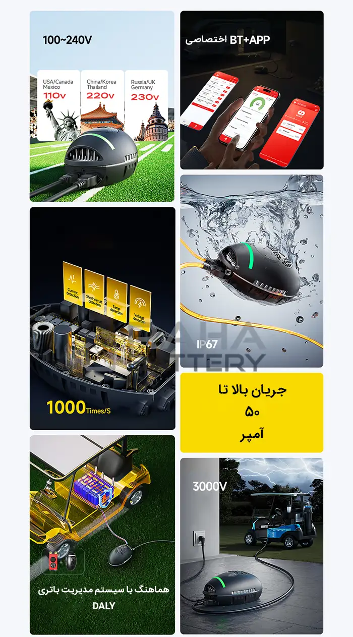 مشخصات شارژر دالی 48 ولت 600 وات