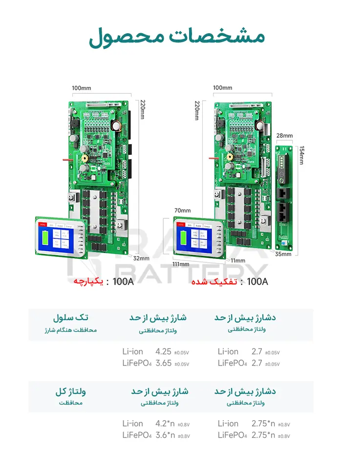 پارامترهای فنی BMS هوشمند دالی 100 آمپر