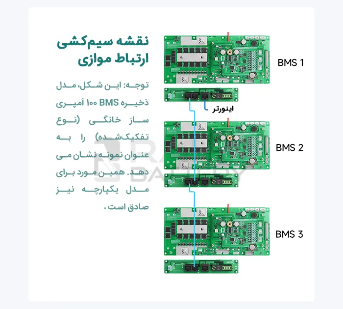 نقشه سیم کشی در حالت ارتباط موازی در BMS دالی