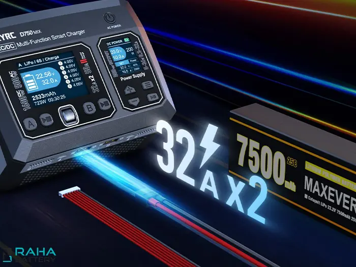 جریان شارژ تا 32 آمپر در شارژر هوشمند skyrc