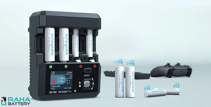 حالت Cycle در NC3000 Pro