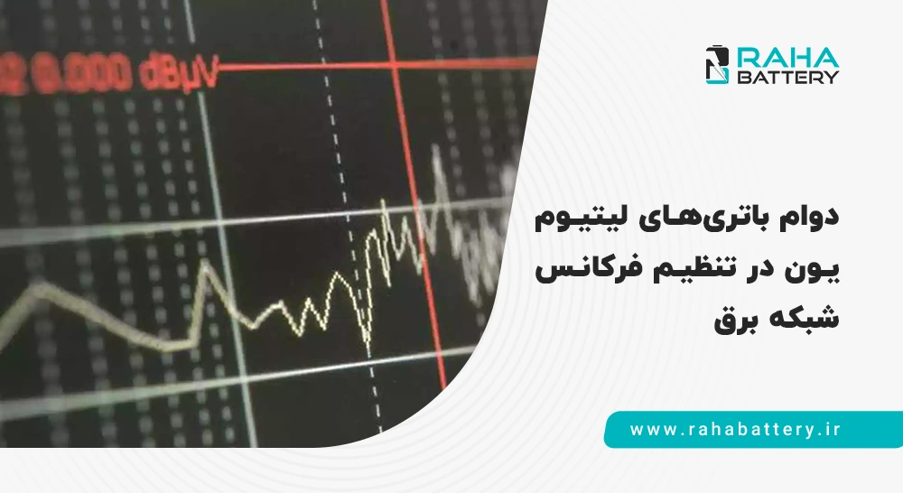 بنر مقاله بررسی جامع دوام باتری‌های لیتیوم یون در شرایط تنظیم فرکانس شبکه برق- رها باتری