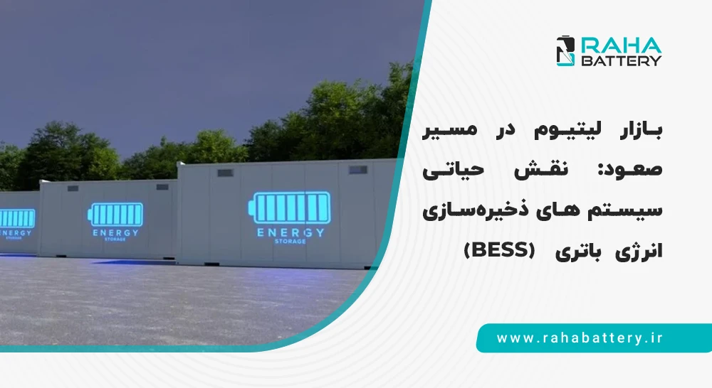 نقش BESS بر بازار لیتیوم