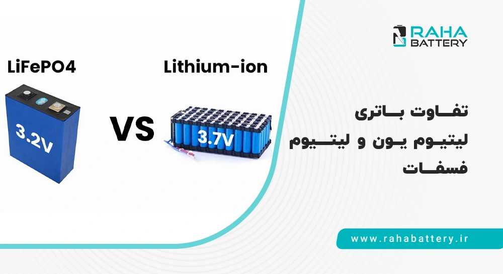 بنر مقاله مقایسه باتری لیتیوم فسفات و لیتیوم یون - رها باتری